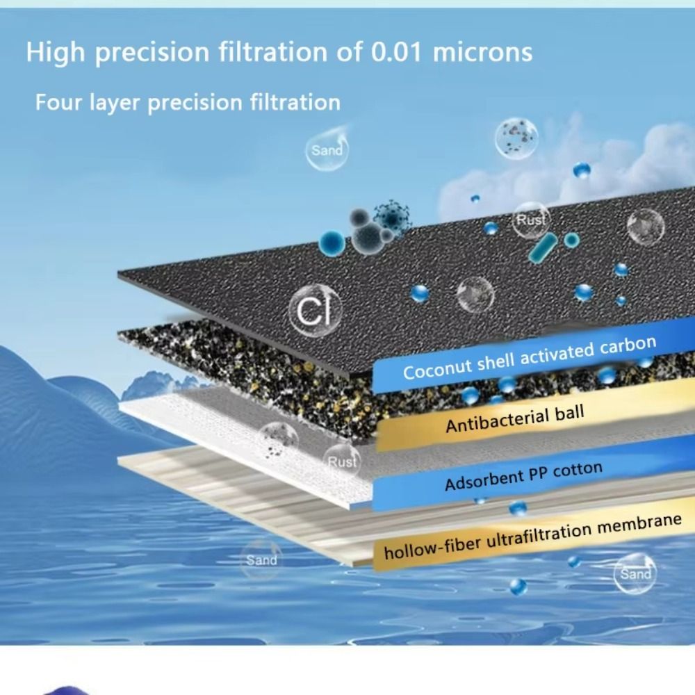 Mini Mini filtro de agua, puri - Water Purification Straw reseña y precio
