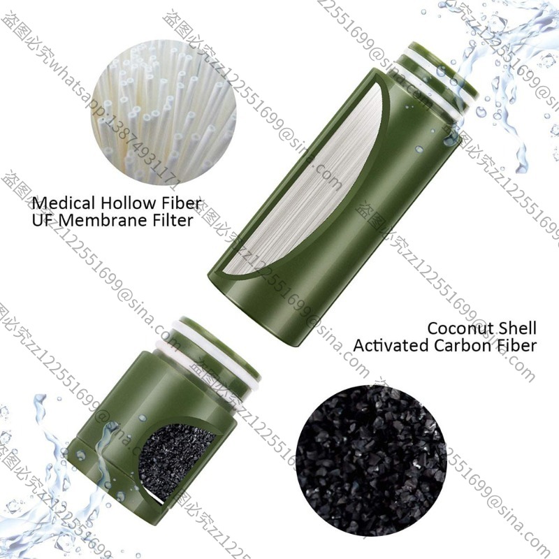 Adecuado para accesorios de pu - Water Purification Straw reseña y precio