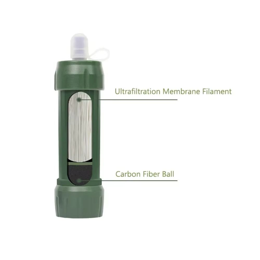 Mini filtro de agua tipo pajit - Water Purification Straw reseña y precio